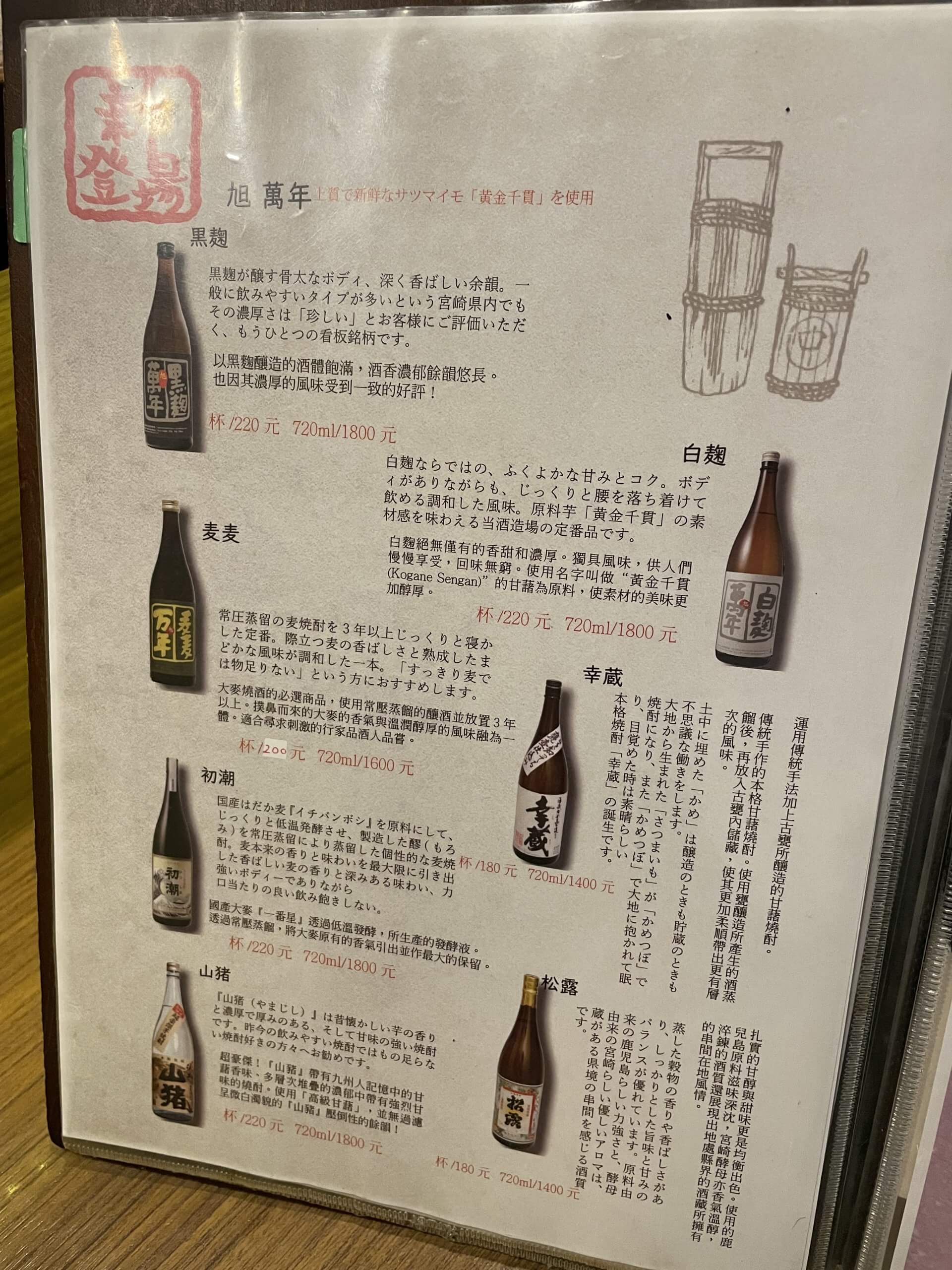 台湾居酒屋　台湾遊まっぷ