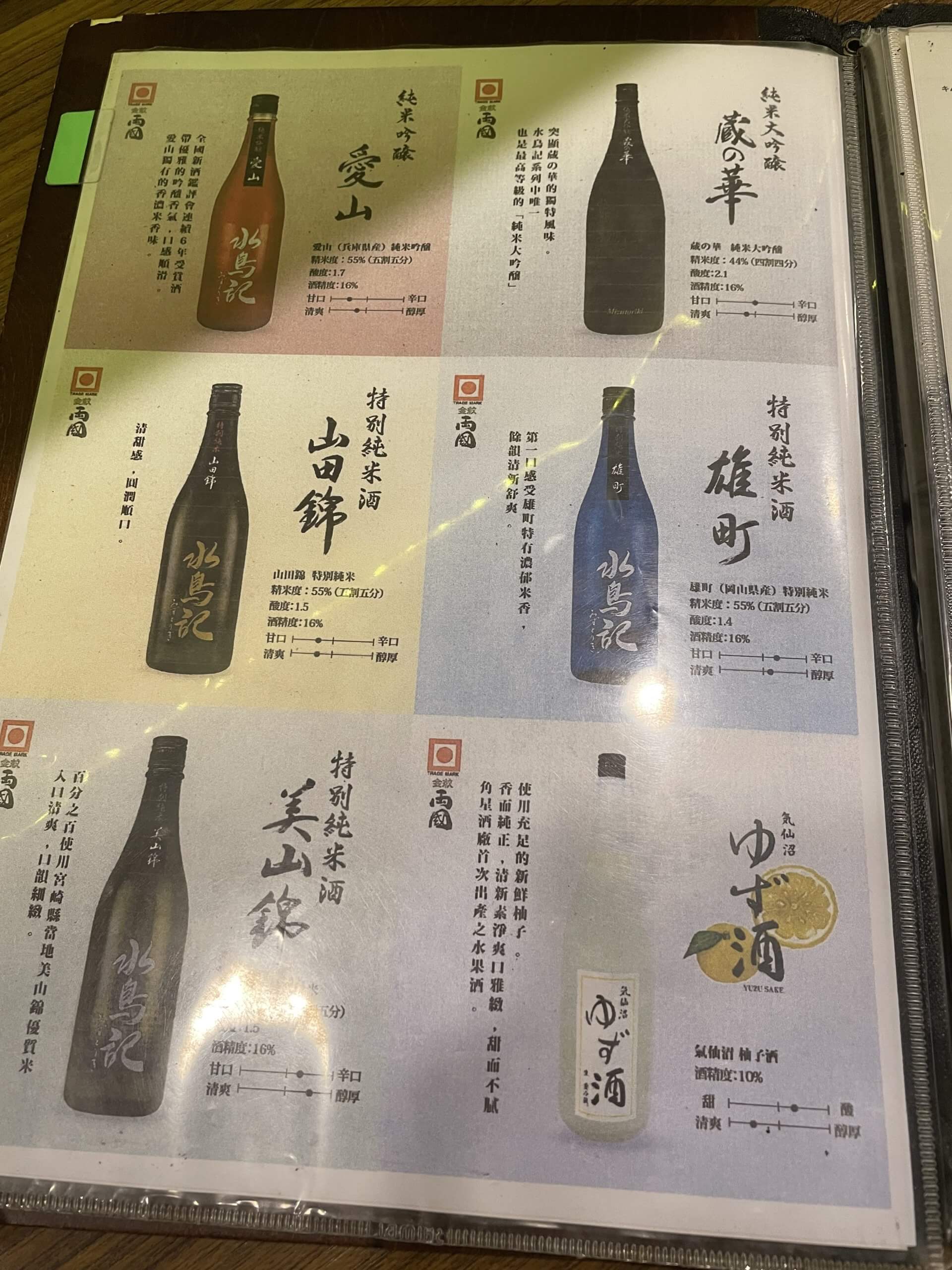 台湾居酒屋　台湾遊まっぷ
